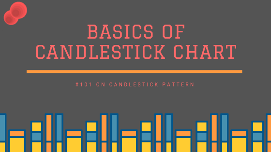 Basics of Candlestick Chart